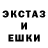 Дистиллят ТГК Wax Victor Lysenko